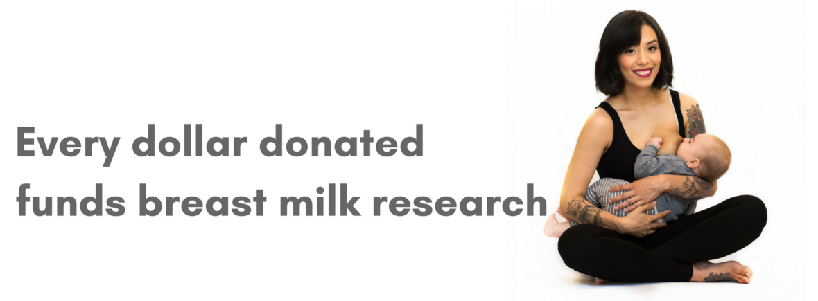 Fund research
